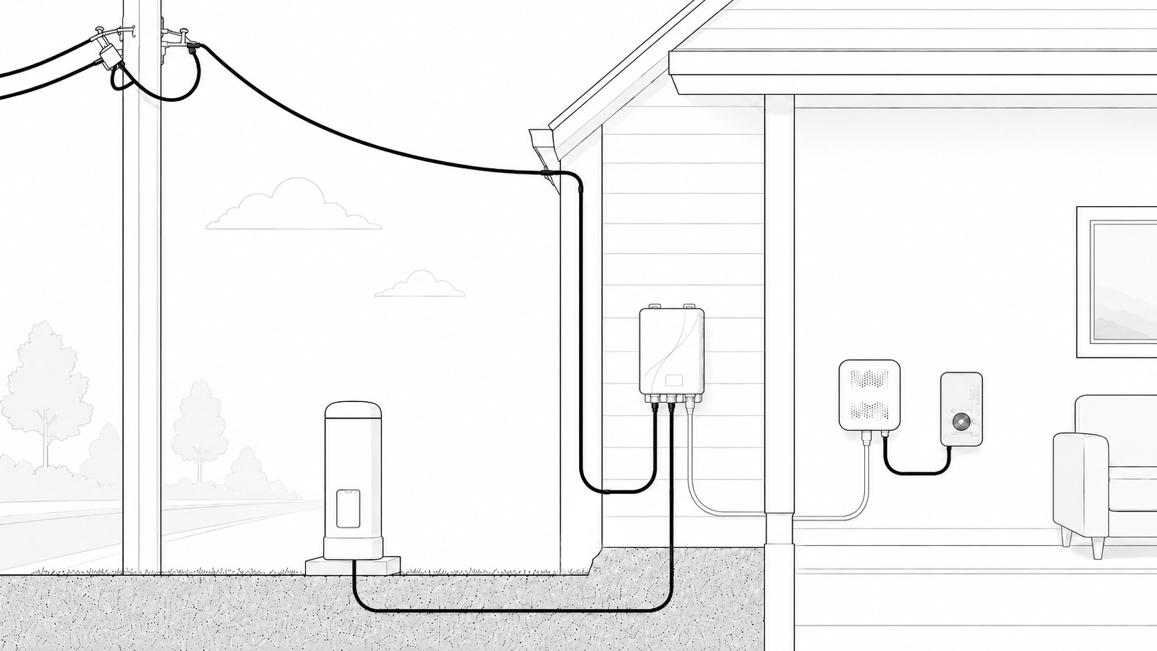 Single-Family FTTH Solutions